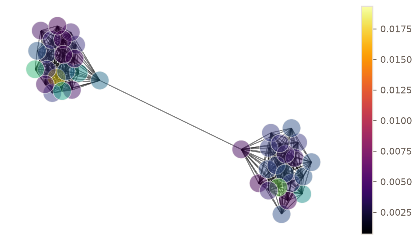 ../_images/2ceff5c07d796155d8e2bb337a4f736778654e3df8ac9287373a8cc2e71b6cfc.png