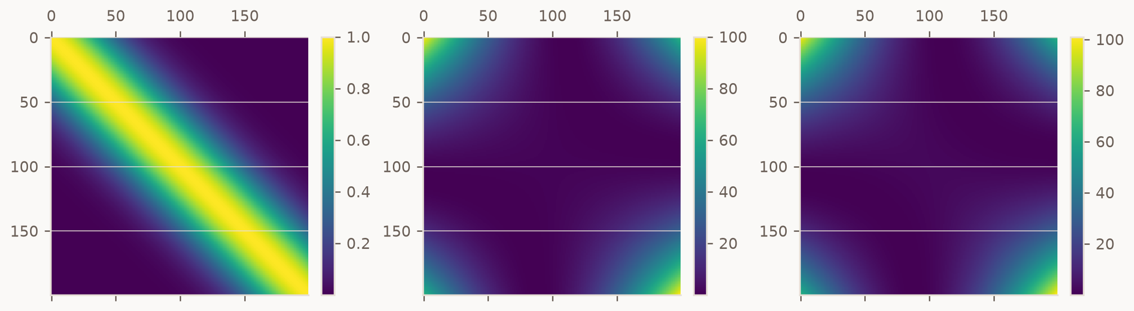 ../_images/ac81efe431429628a024a818fbc11996a3a8af73dd5cbc0f4050ec5af0c4513e.png